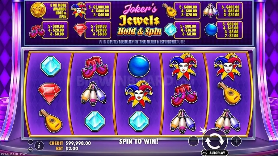 niceph Avoiding Common Betting Mistakes