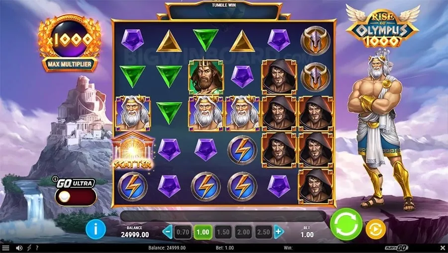 niceph Maximizing Your Playtime