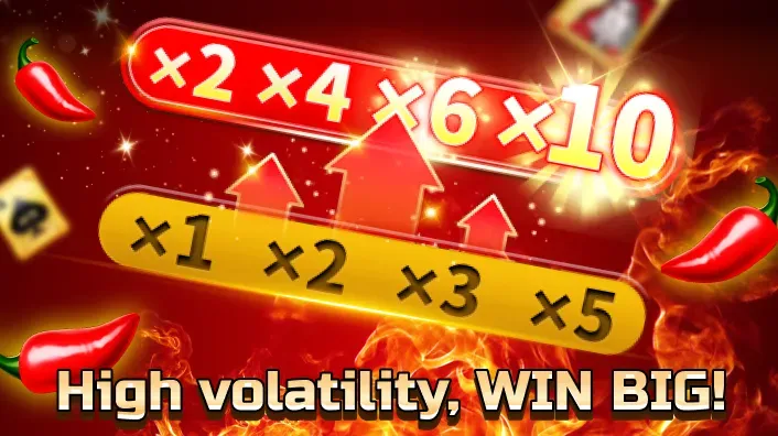 niceph Fortune Wheel Slot